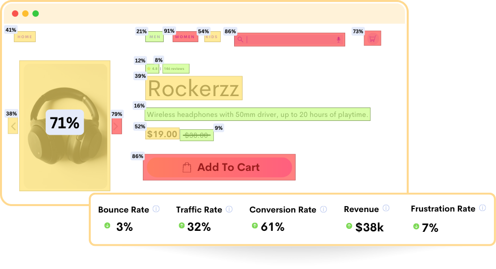 Empower every team Empower every team