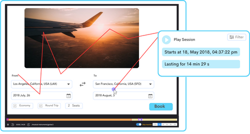Empower your entire digital team Empower your entire digital team