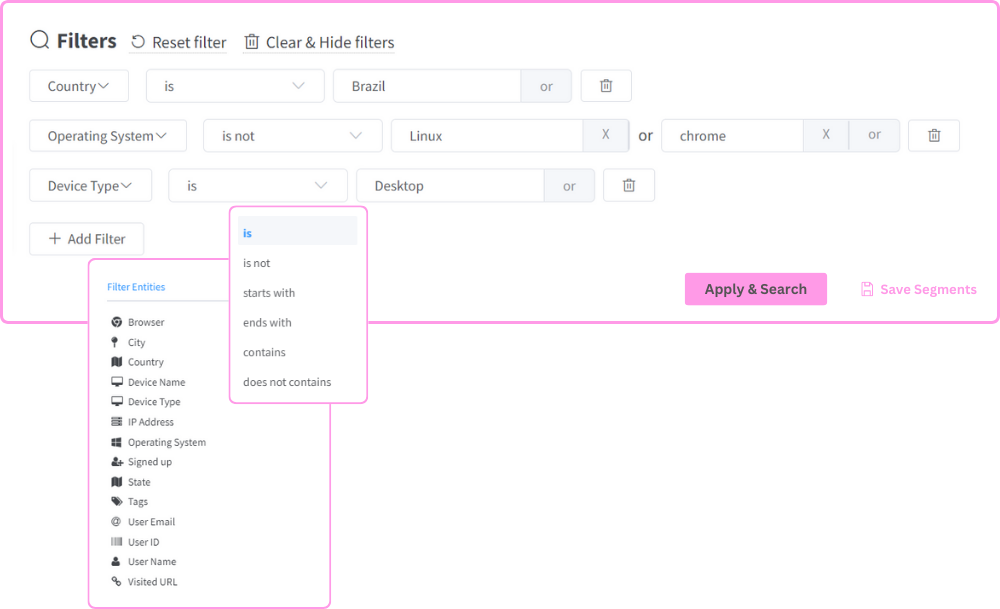 Innovation and growth Innovation and growth